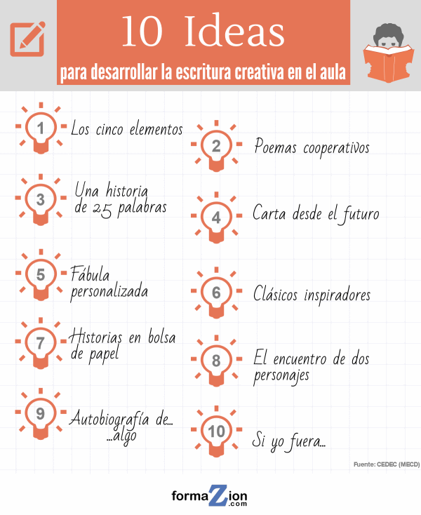 Diez ideas para desarrollar la escritura creativa en el aula noticiaAMP