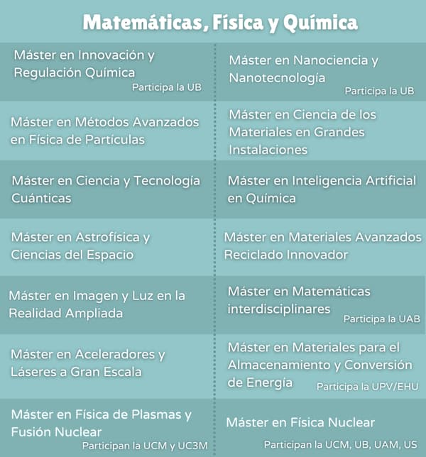 Masteres Erasmus Mundus Ciencias noticiaAMP