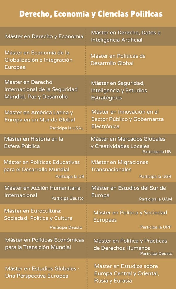 Masteres Erasmus Mundus Derecho y Empresa  noticiaAMP