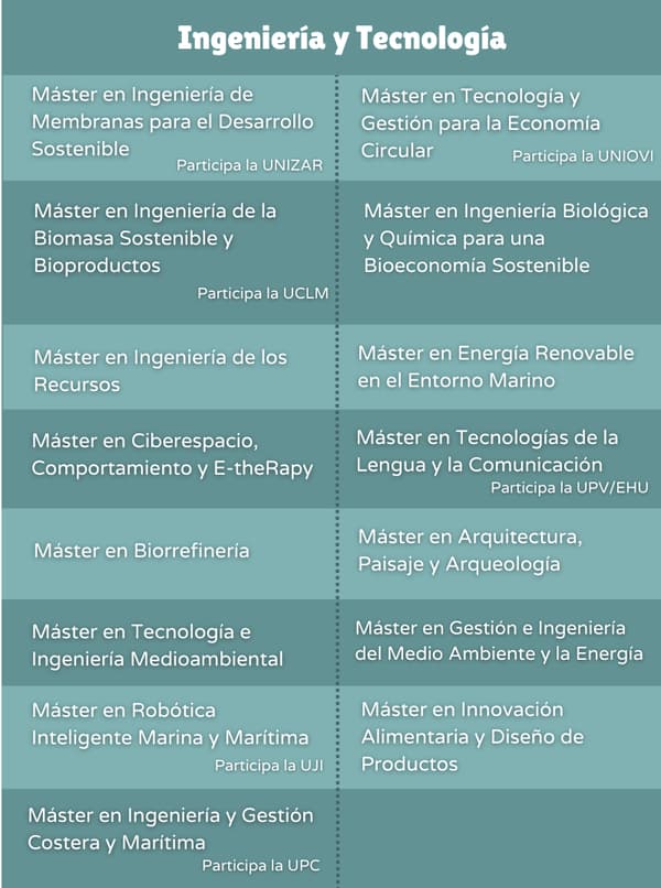 Masteres Erasmus Mundus Ingenieria noticiaAMP