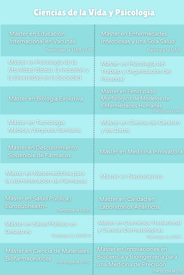 Masteres Erasmus Mundus Ciencias Vida noticiaAMP