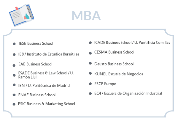 Los mejores MBA de España de 2019 noticiaAMP