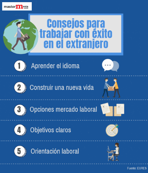 Consejos para trabajar con éxito en el extranjero noticiaAMP